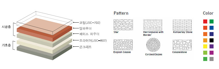 해상조망로 로얄콘 공법
